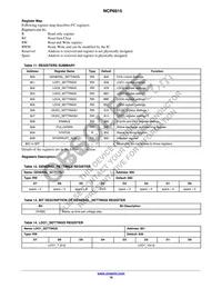 NCP6915AFCCLT1G Datasheet Page 16