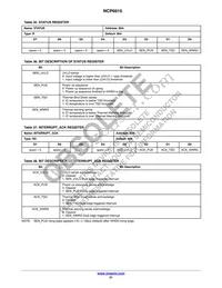 NCP6915AFCCLT1G Datasheet Page 21