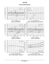 NCP700CMT45TBG Datasheet Page 5