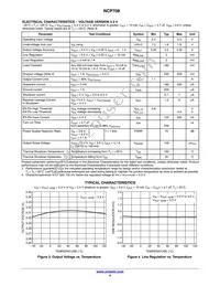 NCP708MU330TAG Datasheet Page 4