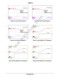 NCP715MX53TBG Datasheet Page 17