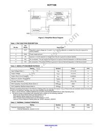 NCP716BSN300T1G Datasheet Page 2
