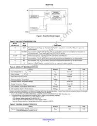 NCP716MTG50TBG Datasheet Page 2