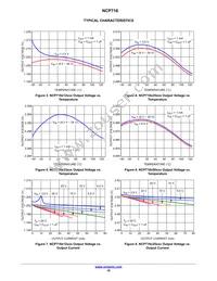 NCP716MTG50TBG Datasheet Page 10