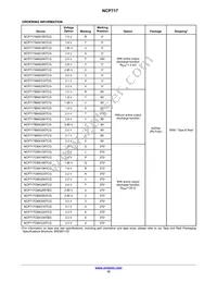 NCP717BMX250TCG Datasheet Page 15