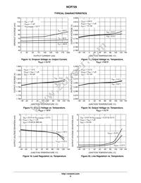 NCP729FC30T2G Datasheet Page 6