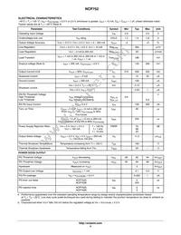 NCP752BSN30T1G Datasheet Page 4