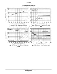 NCP752BSN30T1G Datasheet Page 17