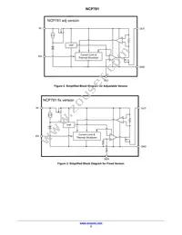 NCP781BMN150TAG Datasheet Page 2