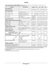 NCP781BMN150TAG Datasheet Page 6