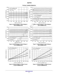 NCP781BMN150TAG Datasheet Page 8