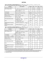 NCP785AH33T1G Datasheet Page 4