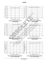 NCP802SAN1T1 Datasheet Page 13