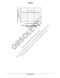 NCP802SAN1T1 Datasheet Page 15