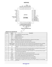 NCP81022MNTXG Datasheet Page 3