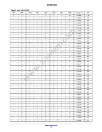 NCP81022MNTXG Datasheet Page 13