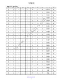 NCP81022MNTXG Datasheet Page 15