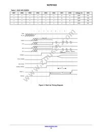 NCP81022MNTXG Datasheet Page 16