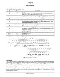 NCP81022MNTXG Datasheet Page 17