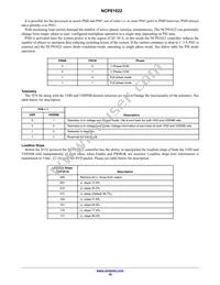 NCP81022MNTXG Datasheet Page 18