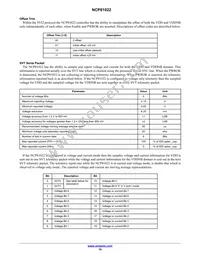 NCP81022MNTXG Datasheet Page 19