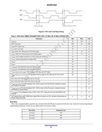 NCP81022MNTXG Datasheet Page 22