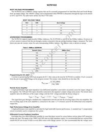 NCP81022MNTXG Datasheet Page 23