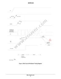 NCP81031MNTWG Datasheet Page 8