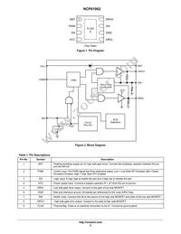 NCP81062MNTWG Datasheet Page 2