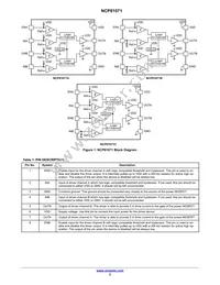 NCP81071CZR2G Datasheet Page 2
