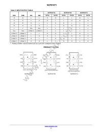 NCP81071CZR2G Datasheet Page 4