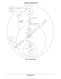 NCP81105MNTXG Datasheet Page 21