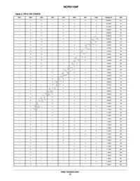 NCP81109FMNTXG Datasheet Page 15