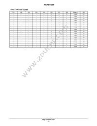 NCP81109FMNTXG Datasheet Page 17