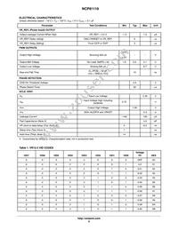 NCP81119MNTXG Datasheet Page 9