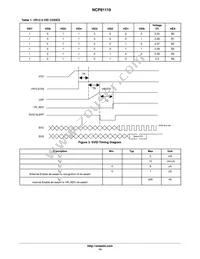 NCP81119MNTXG Datasheet Page 14