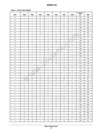 NCP81143MNTXG Datasheet Page 15