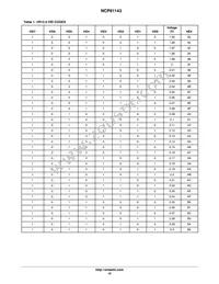 NCP81143MNTXG Datasheet Page 16