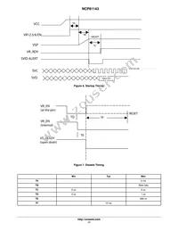 NCP81143MNTXG Datasheet Page 17