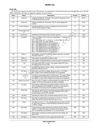 NCP81143MNTXG Datasheet Page 21