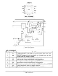 NCP81146MNTBG Datasheet Page 2