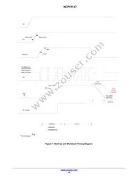 NCP81147MNTXG Datasheet Page 10