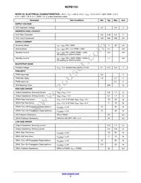 NCP81151MNTBG Datasheet Page 5