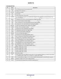 NCP81174MNTXG Datasheet Page 5