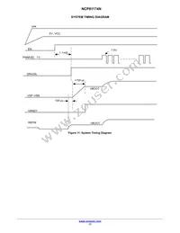 NCP81174NMNTXG Datasheet Page 17