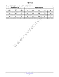NCP81232MNTXG Datasheet Page 14
