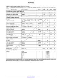 NCP81233MNTXG Datasheet Page 11