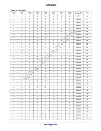 NCP81233MNTXG Datasheet Page 16