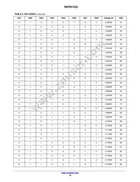 NCP81233MNTXG Datasheet Page 18