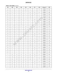 NCP81233MNTXG Datasheet Page 19